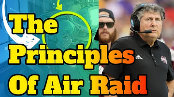 The Principles of Mike Leach