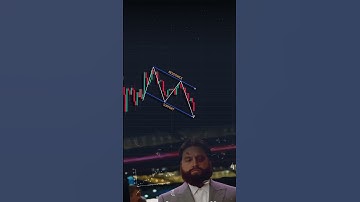 Crypto Trading Strategies for Beginners: Maximize Your Profits!  #bitcoin #trading #tradingstrategi