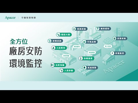 主動式智慧防災系統－Apacer 宇瞻智慧物聯