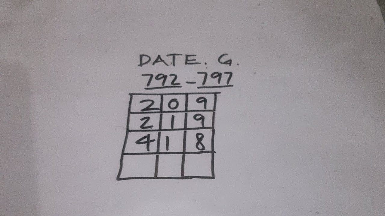 [LIVE] 9PM LOTTO DRAW ANGLE GUIDE PATTERN 209 SEPT.29,2025 # ...