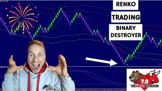 RENKO WITH THE BINARY DESTROYER - GAME CHANGER!!!!