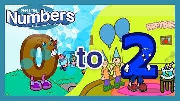 Meet the Numbers 0 to 2 | 5-Minute Lesson | Preschool Prep Company