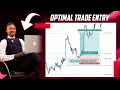 Strategie de trading avec lote  cette simple strategie te rendra millionnaire