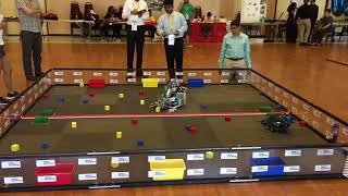 Genius olympiad 2017 -Grand gold medal winners .Final run