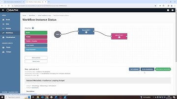 Using Workflow Loops in DAFNI