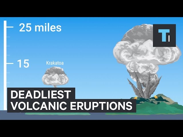 5 Deadliest Volcano Eruptions In Human History