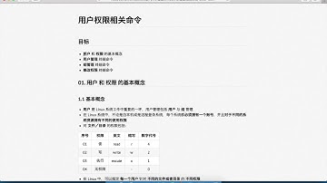 60 用户权限 01 学习目标User rights 01 Learning objectives