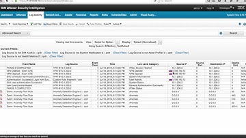 QRadar Monitoring VPN access from countries you do not do business with