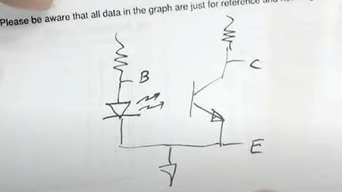 #1502 PC817 Optocoupler