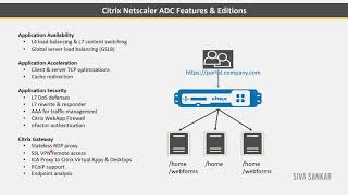 Citrix ADC Features, editions and platforms (VPX/MPX/SDX) detailed explanation ( Netscaler )