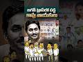 జగన్ ట్రాప్‌లో పడ్డ కాపు నాయకులు#YSRCP #YSJagan #APPolitics #AmbatiRambabu #PerniNani #Tadepalli