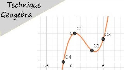 Courbe passant par des points dans Geogebra