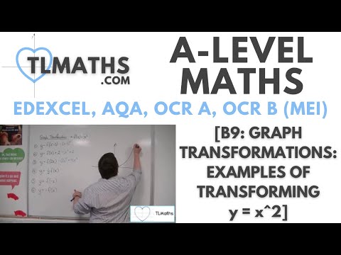 A-Level Maths: B9-13 [Graph Transformations: Examples of Transforming y = x^2]