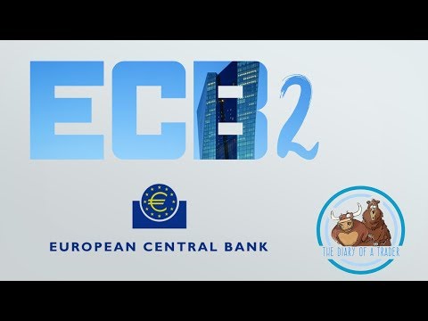 European central bank monetary policy | ECB monetary policy