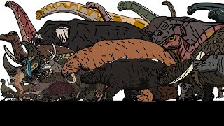 Size Comparison: Prehistoric Animals(random) Animated finale 3 of 5.