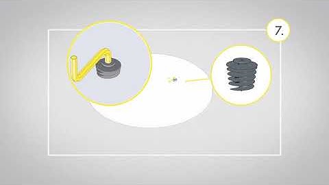 Install Guide, Akusto One Circle