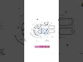 How I 10x My Work Using AI#AI #ArtificialIntelligence #Productivity #WorkSmart #AItools