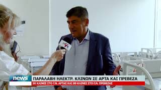 ΠΑΡΑΛΑΒΗ ΗΛΕΚΤΡ. ΚΛΙΝΩΝ ΣΤΟ Γ.Ν. ΑΡΤΑΣ ΚΑΙ Γ.Ν. ΠΡΕΒΕΖΑΣ | 12.9.2026