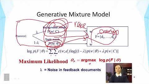 Lecture 28 —  Feedback in Text Retrieval  Feedback in LM | UIUC