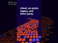Cloudera Unified Data Fabric: Automate Data Governance, Lineage, and Trust Across Your Enterprise