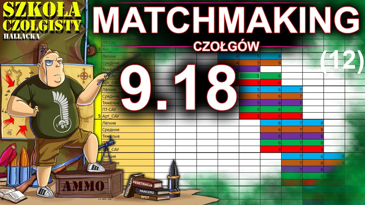 World of Tanks to matchmaking