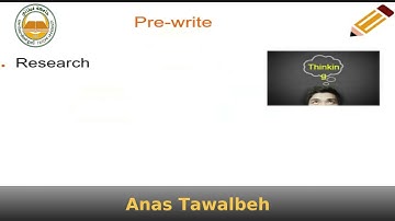 Writing process step one: Pre-writing