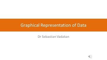 Bio-statistics: Graphical representation of data