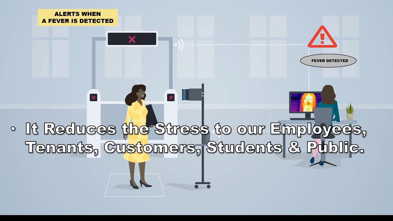 Canon Temperature Screening Solution