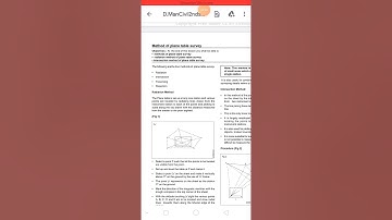 Plane table Survey Radiation& Intersection Method
