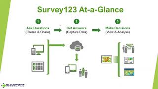 Details Creating and Designing Survey Forms with Survey123 Connect - Part 1 - Webinar 7/22/20 Update