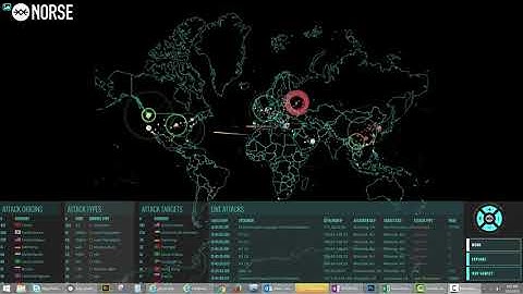 Cyber Attack map