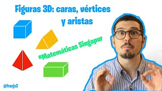 Figuras 3D: caras, aristas y vértices | 2º Primaria | Matemáticas Singapur