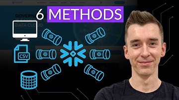 6 ways to load your data into Snowflake | Data Loading