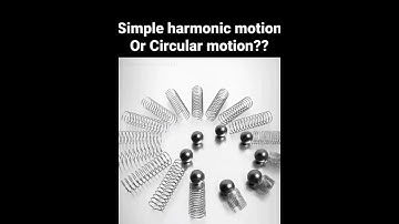 Simple harmonic motion Or Circular motion #automobile #machine #mechanicalengineering #shorts #yt