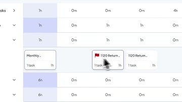 How Accounting Firms Can Now Handle Capacity Planning