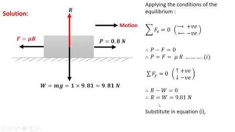 How to find out the force of friction or frictional force - GATE 2019 preparation
