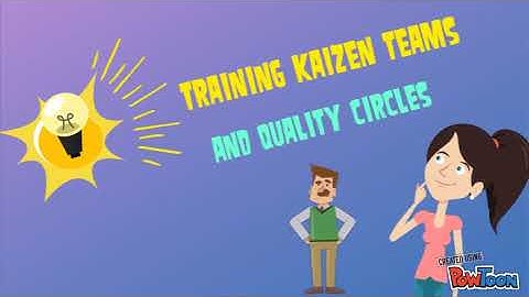 quality circles or Kaizen Teams