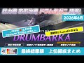【上位編成まとめ】2026.6結果 総力戦ドラム缶ガニ(市街地戦)上位編成まとめ【ブルーアーカイブ】Introducing the top teams for DRUMBARKA