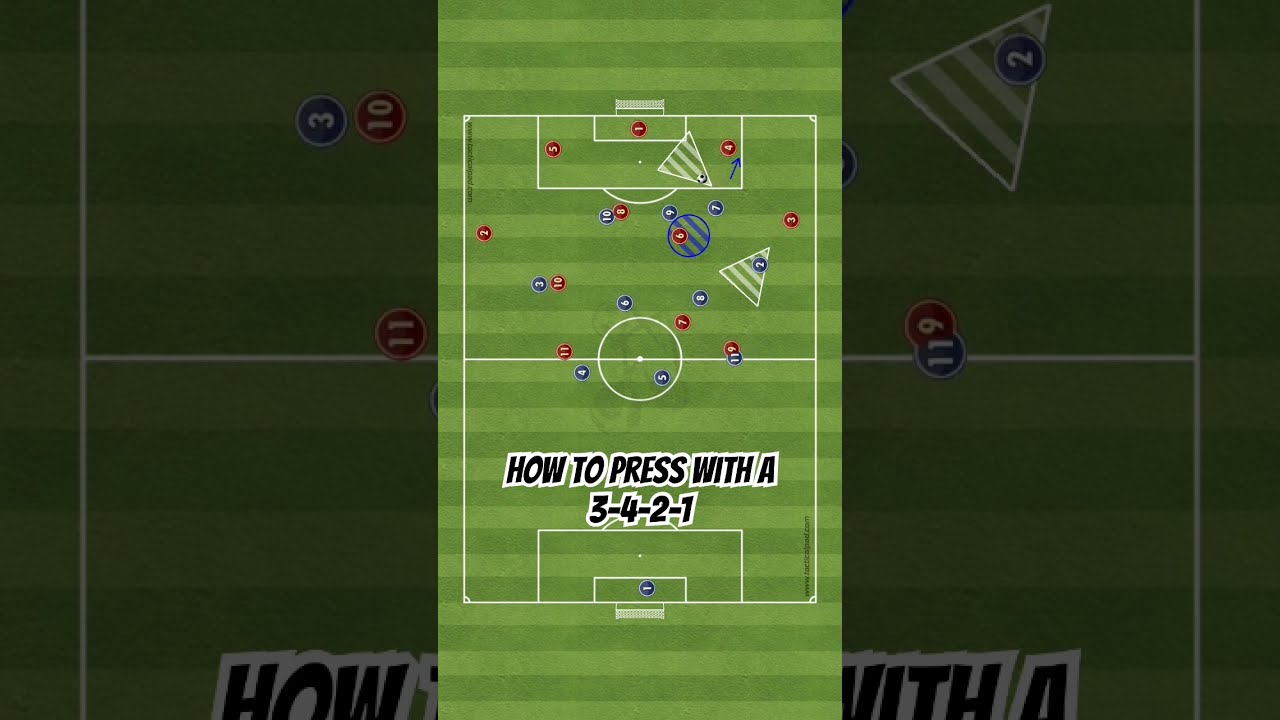 How To Press With 3 4 2 1 Football Footballpractice Footballtraining Coach