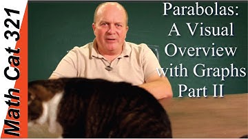 Easy Math Lessons in Parabolas (Quadratic Equations) Part I. Visual Learning! ✔