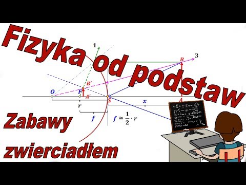 Wideo: Jak cytować artykuły z wiadomościami online w JAKIM stylu cytowania?