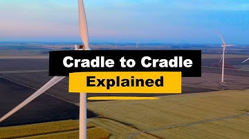 Cradle 2 Cradle. Explained | UATS production | 2022