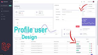 Design profile user model and admin table