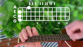 Miniatura de vídeo de "yamashita tatsurō - magic ways // ukulele tutorial"