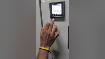 pm2200 series meter Demo