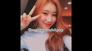 When I first stan Itzy................ #kpop #itzy #fyp #yeji #ryujin #lia #yuna #chaeryeong #shorts