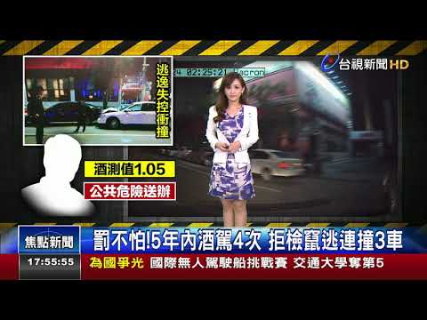 罰不怕!5年內酒駕4次拒檢竄逃連撞3車