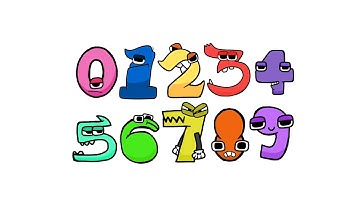 (UPDATED YET AGAIN) Number Lore Predictions For @MikeSalcedo