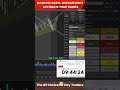 Stop Losing Money! Let Sniper Slingshot Bot Trade for You #slingshotbot #ninjatrader8