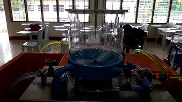 Vortex Apparatus - Fluid Mechanics